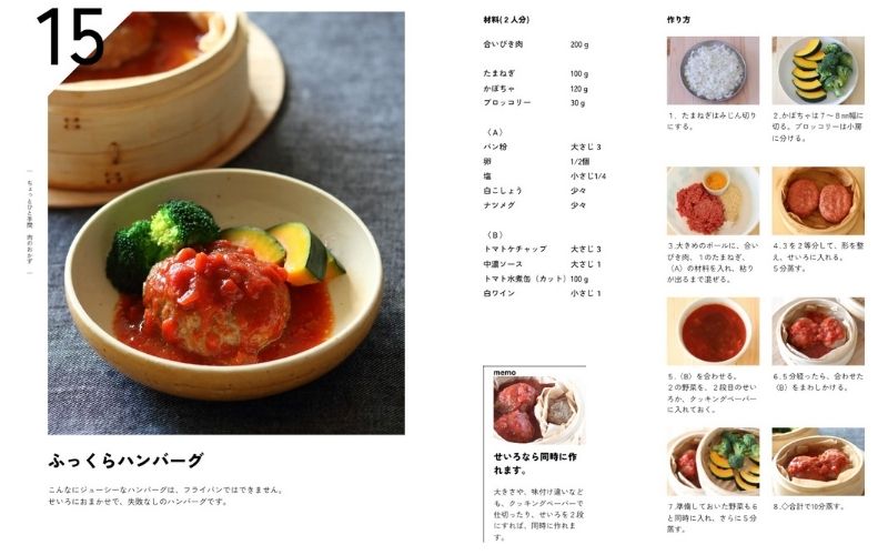 せいろで作るハンバーグ
